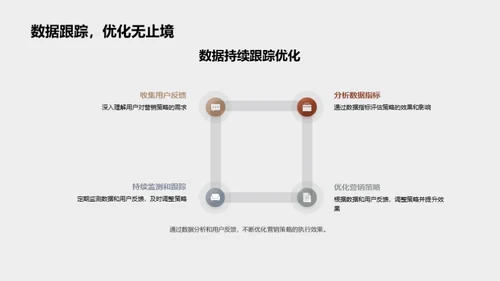 圣诞节营销新策略