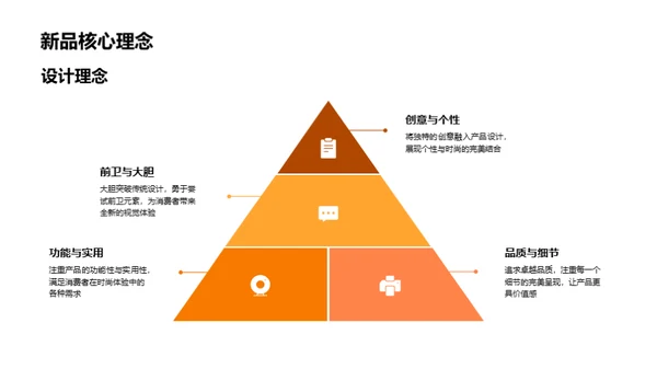 新品联动时尚革新
