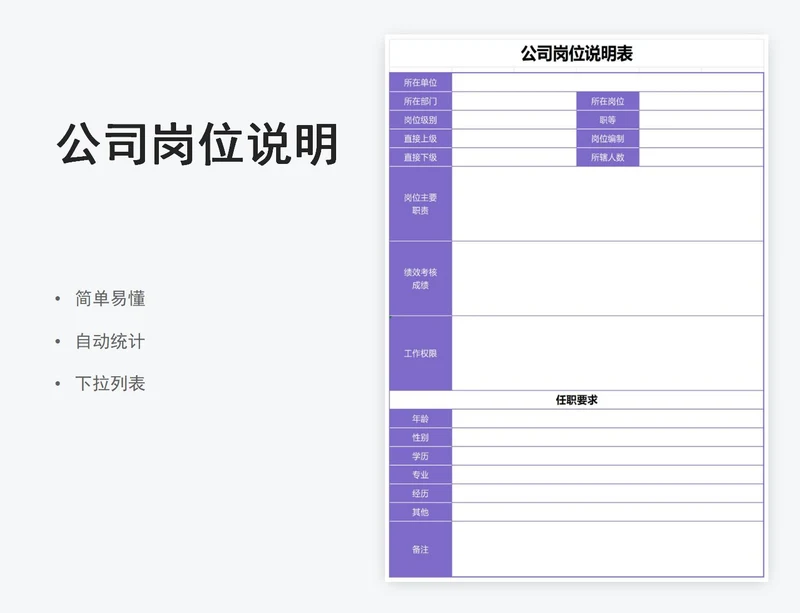 公司岗位说明表