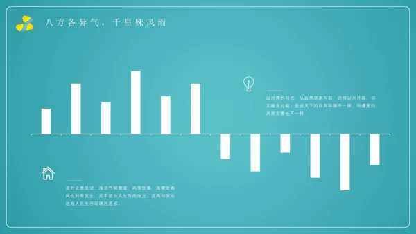 八年级上册 第三单元 课外古诗词诵读《梁甫行》课件(共22张PPT)