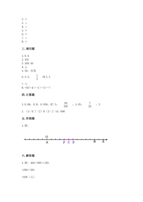 六年级下册数学期末测试卷含答案（黄金题型）.docx