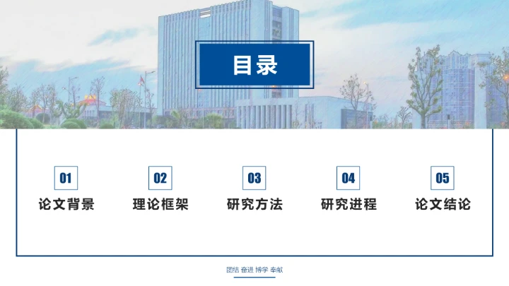 蓝色简约安徽理工大学专属学术汇报毕业答辩通用PPT模板