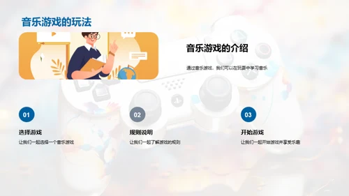 音乐游戏的乐趣