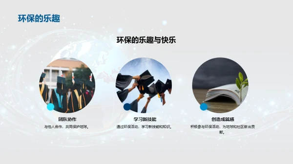 环保行动力