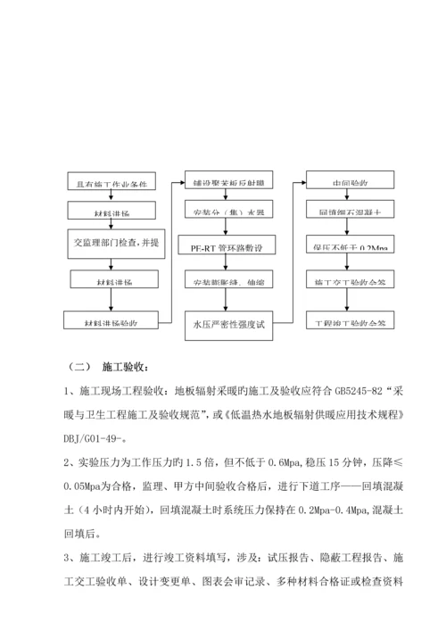 地暖综合施工组织设计doc.docx