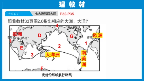 七上：陆地和海洋（一轮复习课件29张）（人教版）