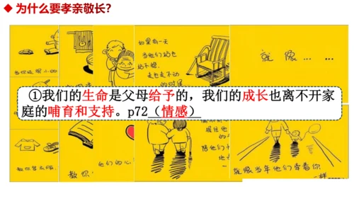 7.1 家的意味 课件(22张PPT）