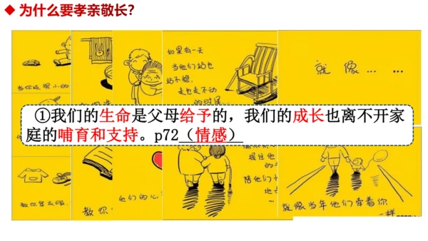 7.1 家的意味 课件(22张PPT）