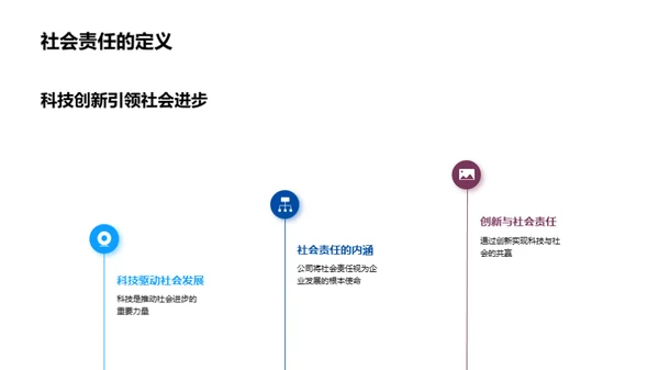 科技引领，社责共享