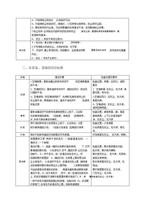 保洁工作标准和考核办法(物业公司专用)[1]