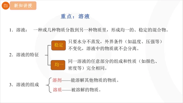 9.1.1 溶液的形成课件(共23张PPT内嵌视频) 2024-2025学年化学人教版九年级下册