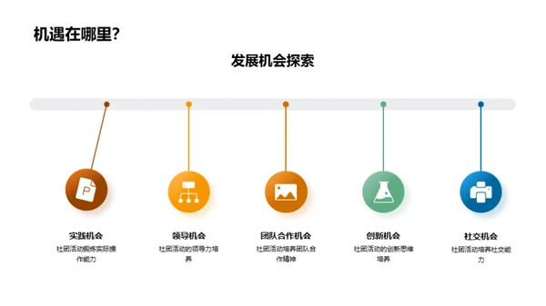 探索社团的学术价值