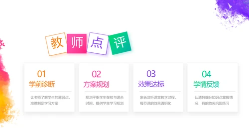 炫彩极简美术绘画教学工作总结PPT动态模板