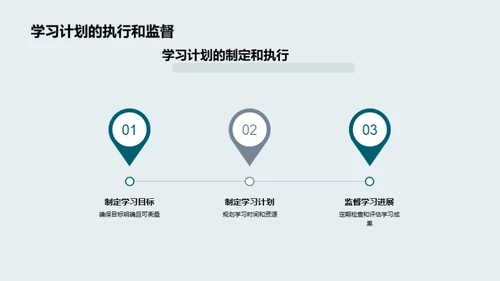 打造卓越学习模式