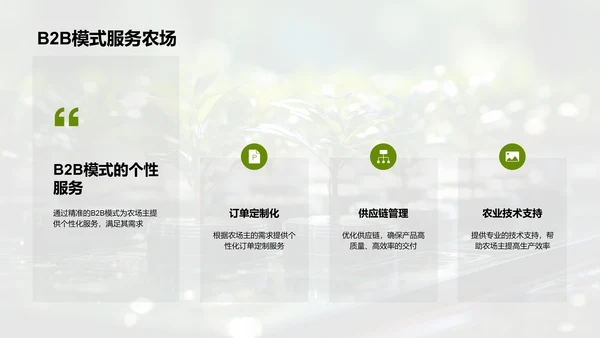 农业的科技革新