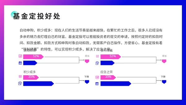 银行理财金融基金定投知识培训通用PPT模板