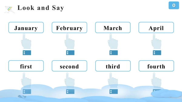 Unit 4 When is the art show Part B Let's talk课件（33