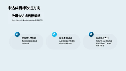 教学成果与未来规划