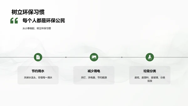 环保教育实践报告PPT模板