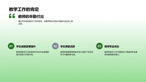 学生生活学习汇报PPT模板