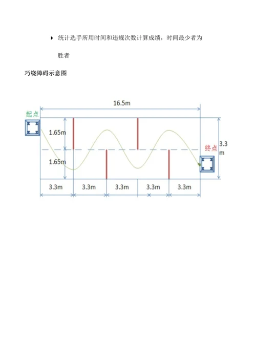 叉车技能比赛专业方案.docx