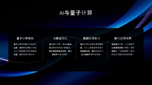 蓝黑色简约科技感人工智能介绍PPT模板