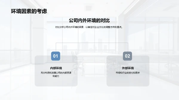 打造发展驱动型企业文化