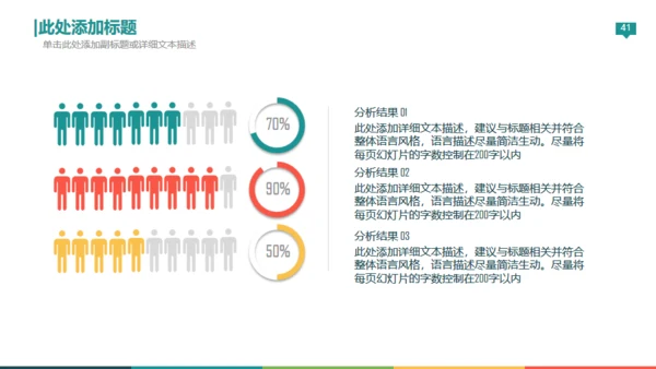 欧美商务创业计划书通用PPT