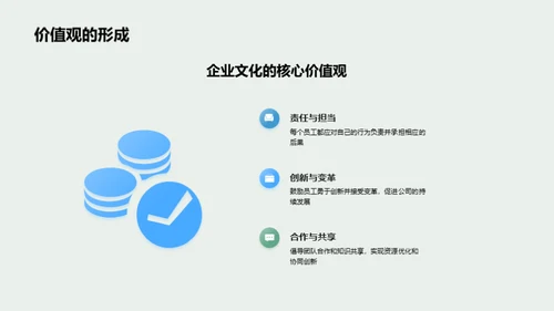 理解与践行企业文化