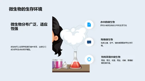 深度解析微生物学