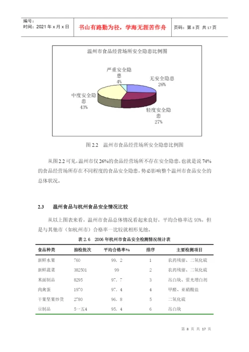调查分析类论文解析.docx