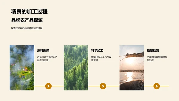 农品之路