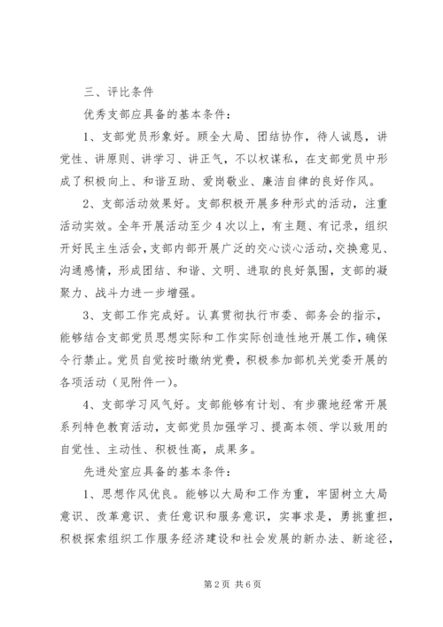 支部创先争优工作计划与考核评比方案.docx