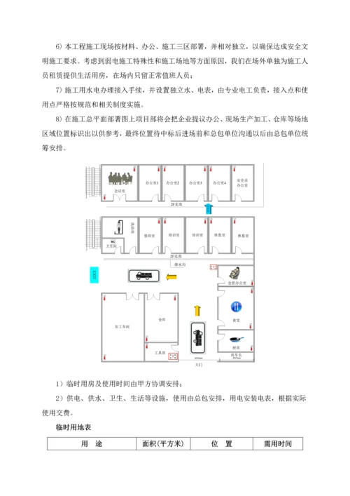 综合标准施工组织设计综合标准施工总体部署.docx