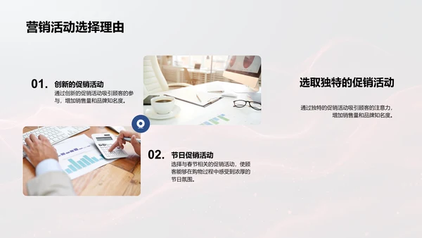 春节营销效果报告PPT模板