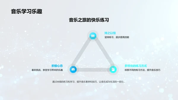 乐器演奏学习指导PPT模板
