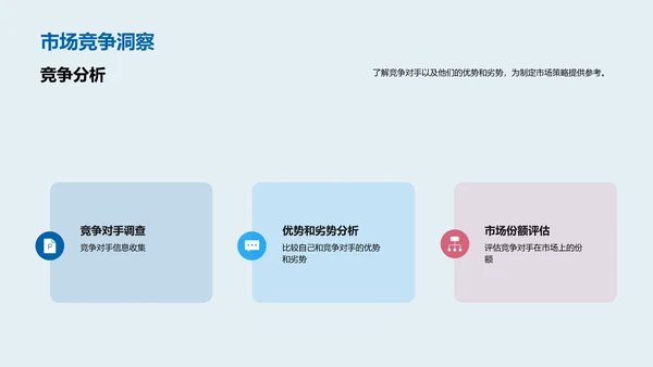 如何制定一个成功的商业计划