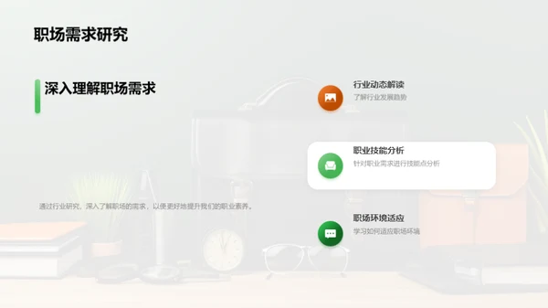 职业素养的力量