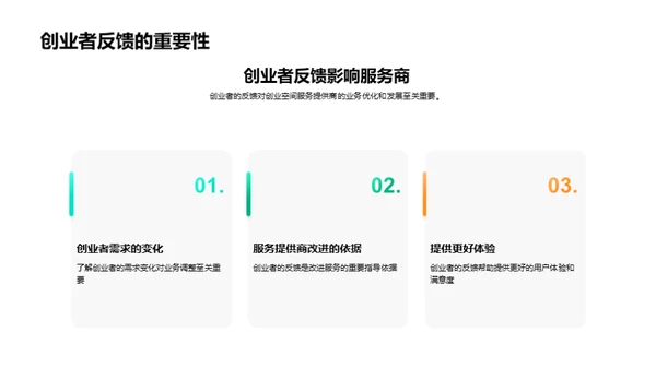 透析创业空间需求
