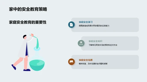 全面安全：自我防护教育