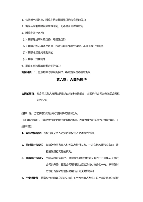 自考合同法复习资料.docx