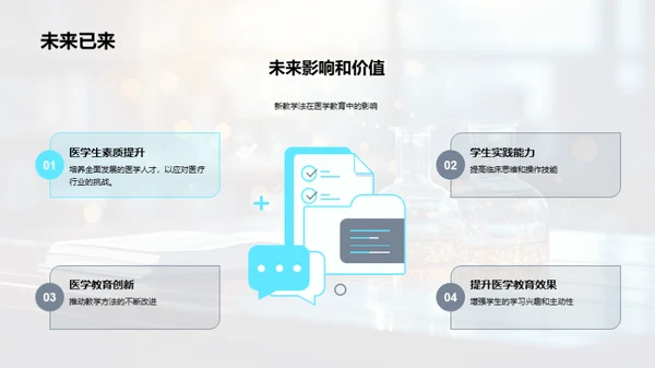 医学教育新革命