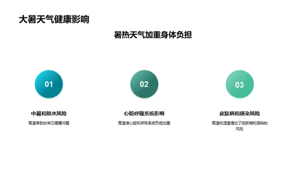 大暑天气深度解析