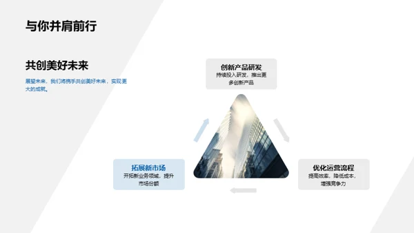 共创辉煌之路