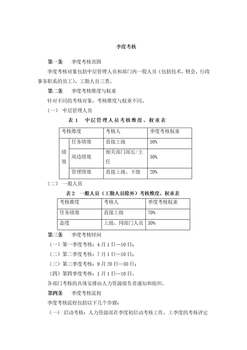 季度考核实施办法