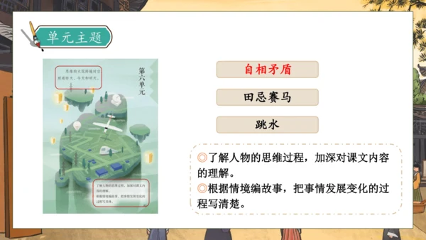 【核心素养】部编版语文五年级下册-15.自相矛盾 第2课时（课件）