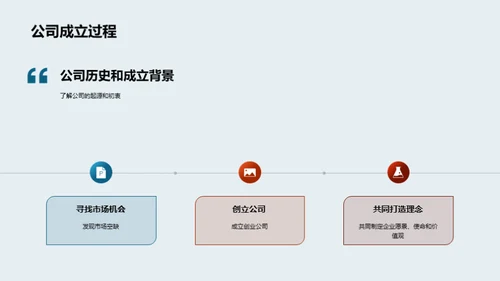 构建卓越文化基石