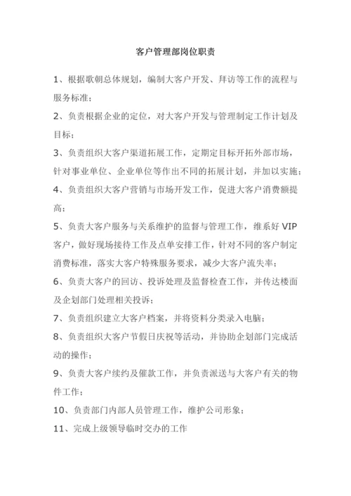 完整版业务部门职能说明书模板大全.docx