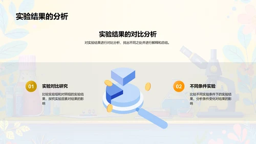 科学实验探索报告PPT模板