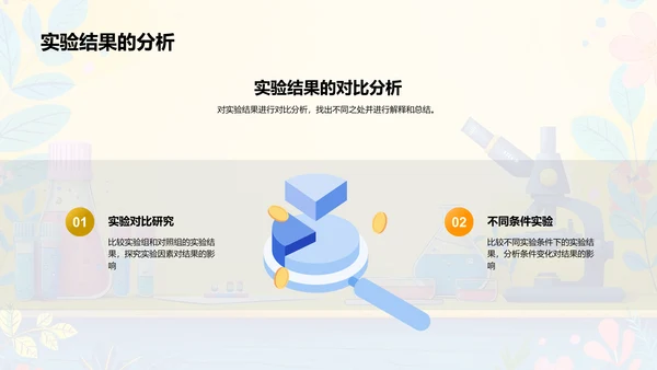 科学实验探索报告PPT模板